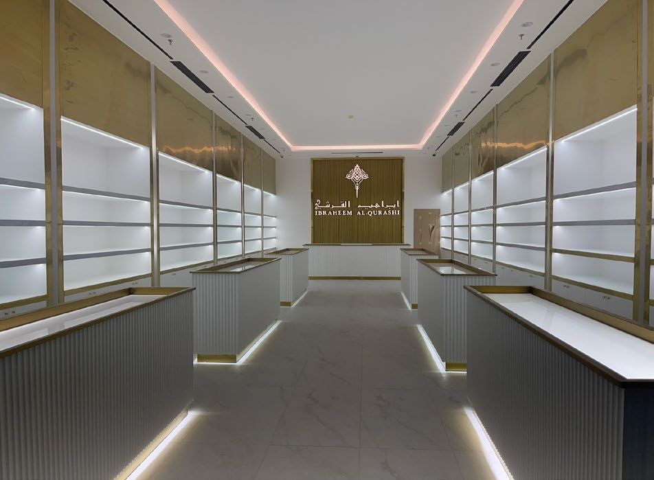 IBRAQ — Retail Branches